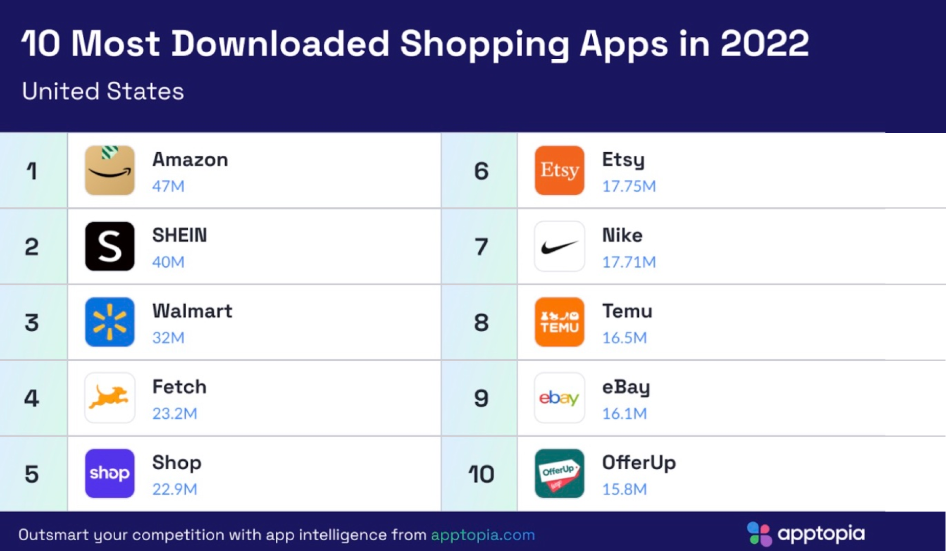 Apptopia Resized.png